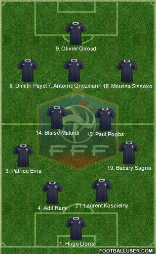 France Formation 2016