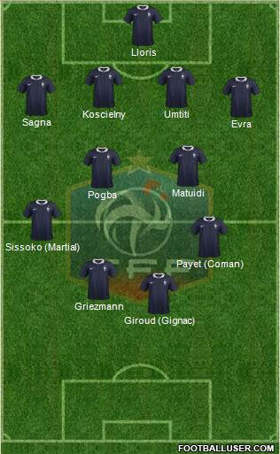 France Formation 2016