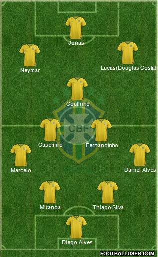 Brazil Formation 2016