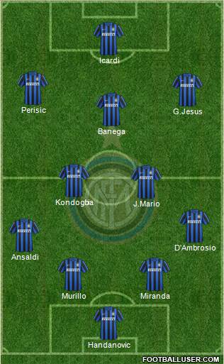 F.C. Internazionale Formation 2016
