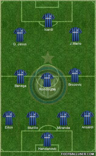 F.C. Internazionale Formation 2016