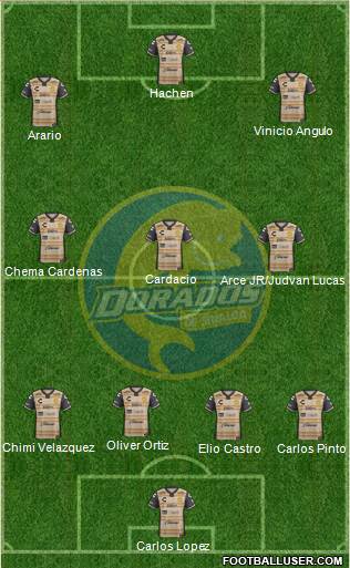 Club Dorados de Sinaloa Formation 2016