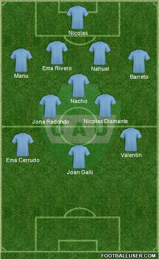 Unión de Sunchales Formation 2016