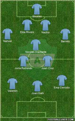 Unión de Sunchales Formation 2016