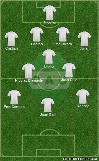 Unión de Sunchales Formation 2016