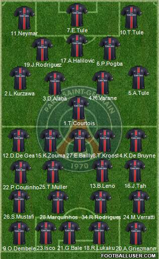 Paris Saint-Germain Formation 2016