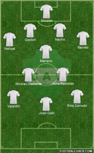 Unión de Sunchales Formation 2016