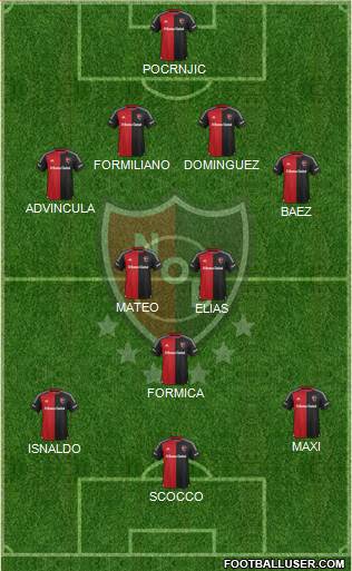 Newell's Old Boys Formation 2016
