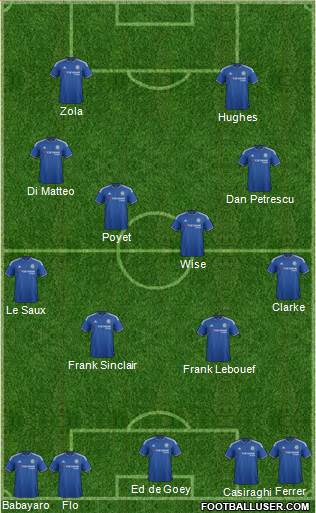 Chelsea Formation 2016