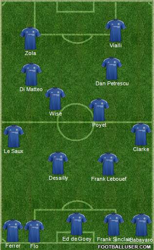 Chelsea Formation 2016