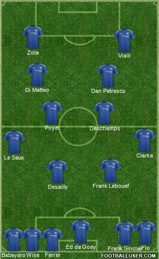 Chelsea Formation 2016
