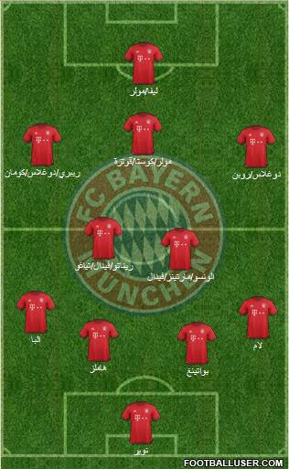 FC Bayern München Formation 2016