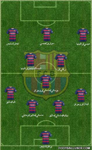 F.C. Barcelona Formation 2016