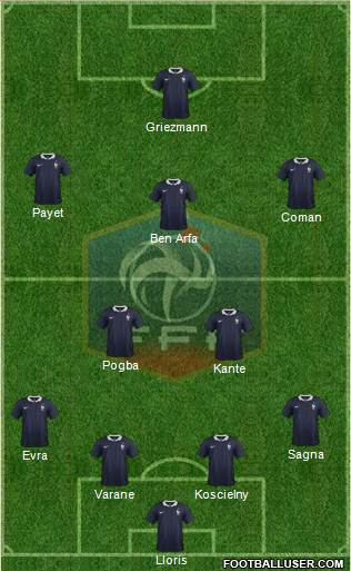 France Formation 2016