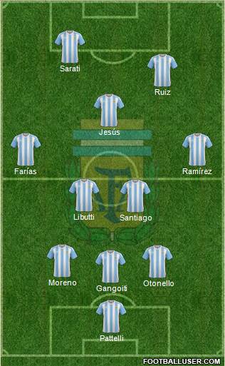 Argentina Formation 2016