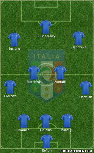 Italy Formation 2016