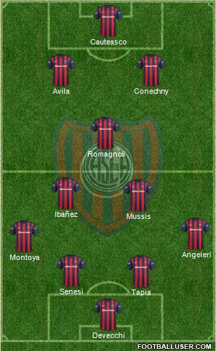 San Lorenzo de Almagro Formation 2016