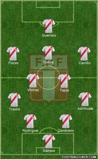 Peru Formation 2016