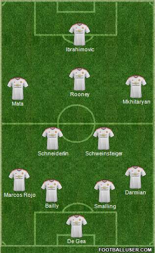 Manchester United Formation 2016