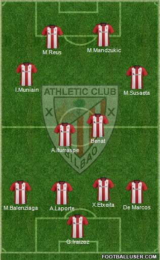 Athletic Club Formation 2016