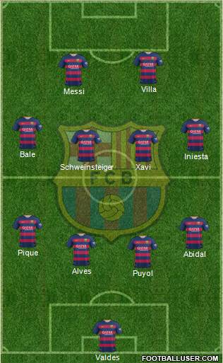 F.C. Barcelona Formation 2016
