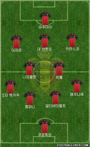 Belgium Formation 2016