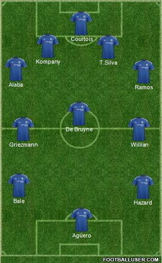 Chelsea Formation 2016