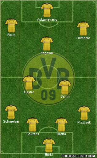 Borussia Dortmund Formation 2016
