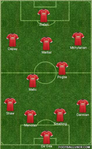 Manchester United Formation 2016