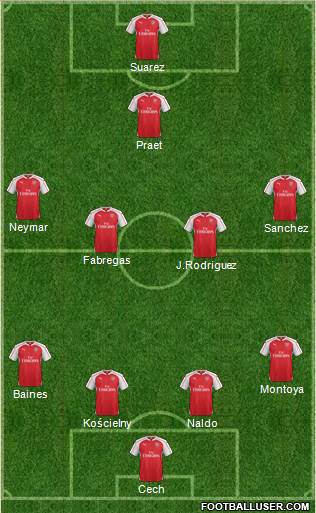 Arsenal Formation 2016