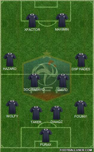 France Formation 2016