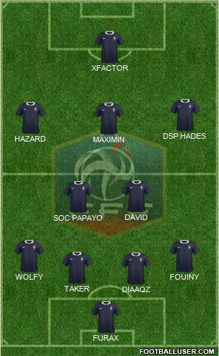 France Formation 2016
