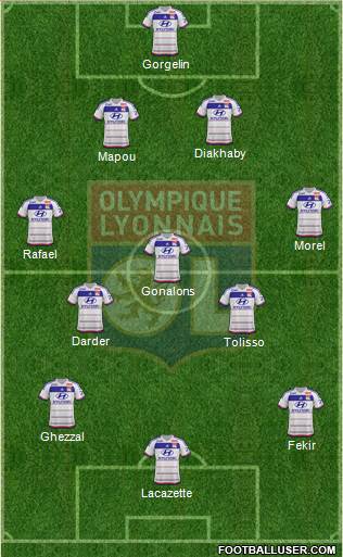 Olympique Lyonnais Formation 2016