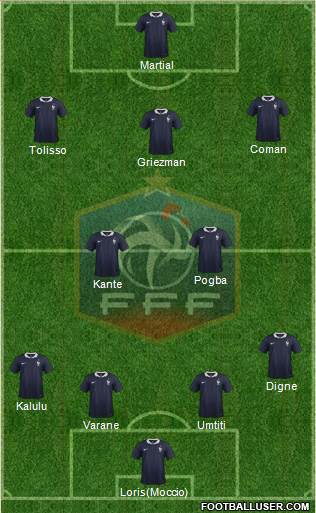 France Formation 2016
