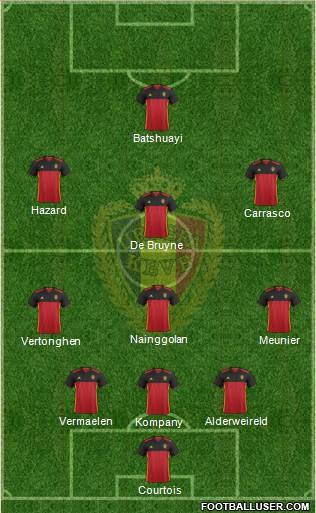 Belgium Formation 2016