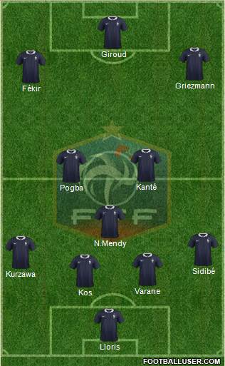 France Formation 2016