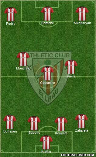 Athletic Club Formation 2016