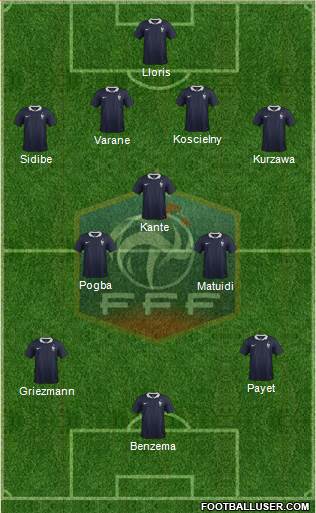France Formation 2016