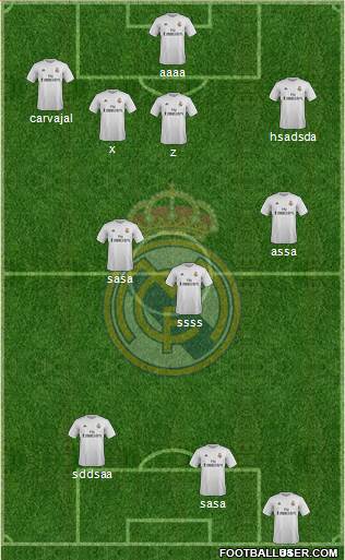 Real Madrid C.F. Formation 2016