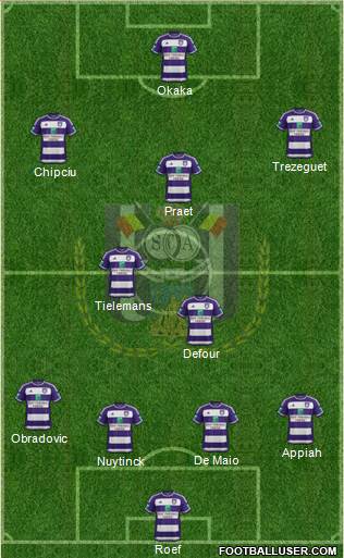 RSC Anderlecht Formation 2016