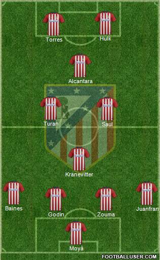 C. Atlético Madrid S.A.D. Formation 2016
