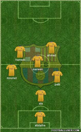 F.C. Barcelona Formation 2016