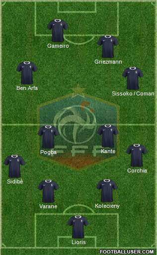 France Formation 2016