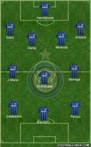 F.C. Internazionale Formation 2016