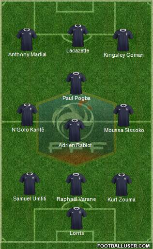 France Formation 2016