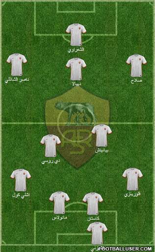 AS Roma Formation 2016
