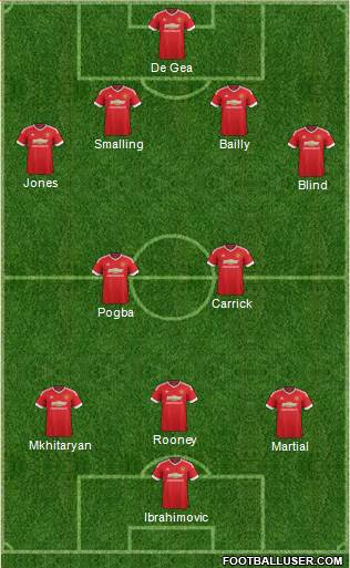 Manchester United Formation 2016