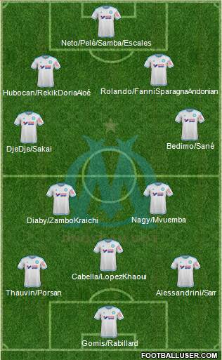 Olympique de Marseille Formation 2016