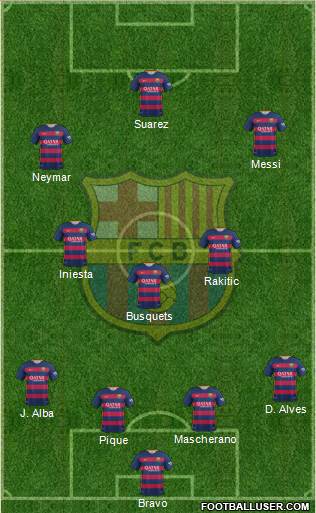 F.C. Barcelona Formation 2016