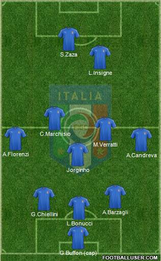 Italy Formation 2016